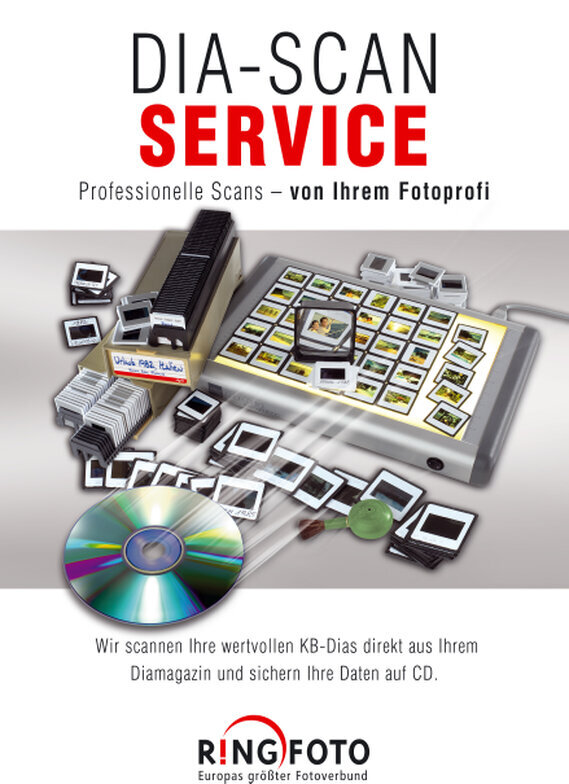 Digitalisierungen